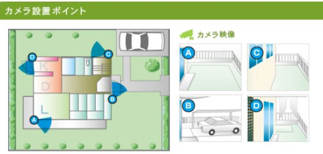 一軒家の場合