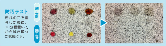 1．防汚･抗菌効果でキレイ空間