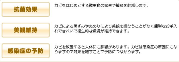 ３.防カビコーティング3つの効果